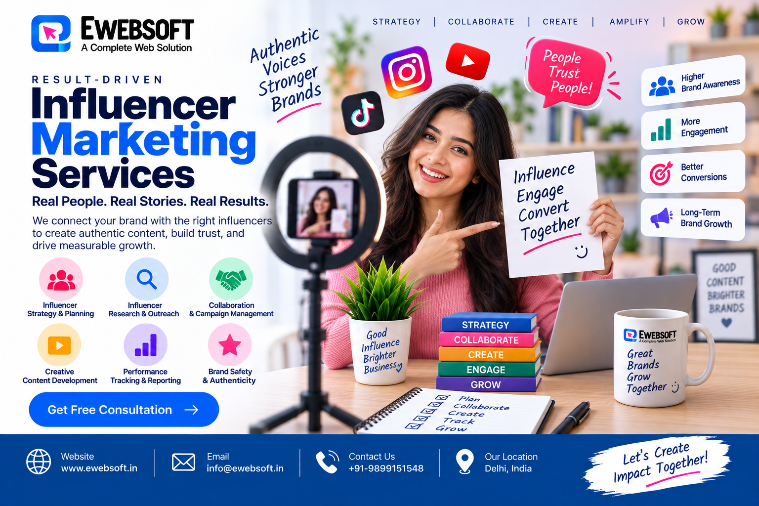 influencer marketing agency in Delhi